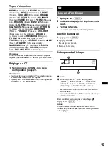 Предварительный просмотр 69 страницы Sony CDXGT640UI - MP3/WMA/AAC Player CD Receiver Operating Instructions Manual