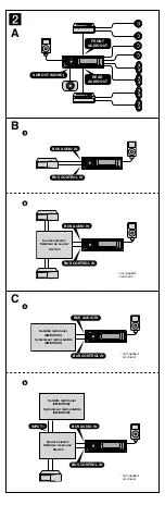 Предварительный просмотр 2 страницы Sony CDXGT820IP - Xplod GT Series Head Unit Installation Manual