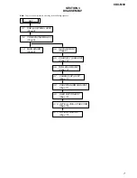 Предварительный просмотр 7 страницы Sony CDXM60UI - Marine CD Receiver MP3/WMA/AAC Player Service Manual