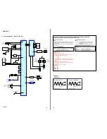 Предварительный просмотр 18 страницы Sony CDXM60UI - Marine CD Receiver MP3/WMA/AAC Player Service Manual