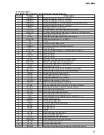 Предварительный просмотр 27 страницы Sony CDXM60UI - Marine CD Receiver MP3/WMA/AAC Player Service Manual