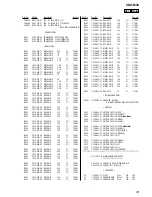 Предварительный просмотр 33 страницы Sony CDXM60UI - Marine CD Receiver MP3/WMA/AAC Player Service Manual