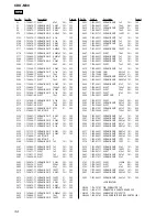 Предварительный просмотр 34 страницы Sony CDXM60UI - Marine CD Receiver MP3/WMA/AAC Player Service Manual