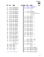 Предварительный просмотр 35 страницы Sony CDXM60UI - Marine CD Receiver MP3/WMA/AAC Player Service Manual