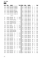 Предварительный просмотр 36 страницы Sony CDXM60UI - Marine CD Receiver MP3/WMA/AAC Player Service Manual