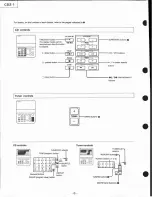 Предварительный просмотр 6 страницы Sony CDZ-1 Service Manual