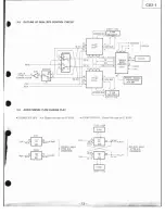 Предварительный просмотр 12 страницы Sony CDZ-1 Service Manual