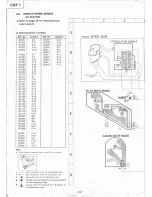 Предварительный просмотр 30 страницы Sony CDZ-1 Service Manual