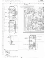 Предварительный просмотр 37 страницы Sony CDZ-1 Service Manual