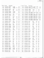 Предварительный просмотр 55 страницы Sony CDZ-1 Service Manual