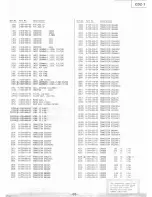 Предварительный просмотр 59 страницы Sony CDZ-1 Service Manual