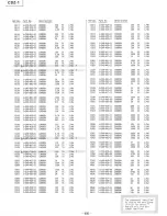 Предварительный просмотр 60 страницы Sony CDZ-1 Service Manual