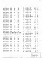 Предварительный просмотр 61 страницы Sony CDZ-1 Service Manual