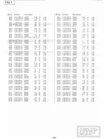 Предварительный просмотр 62 страницы Sony CDZ-1 Service Manual