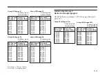 Preview for 33 page of Sony CE62 Operating Instructions Manual