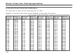 Preview for 36 page of Sony CE62 Operating Instructions Manual