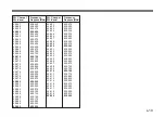 Preview for 49 page of Sony CE62 Operating Instructions Manual