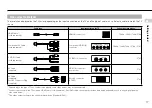 Предварительный просмотр 17 страницы Sony CECH-2002A Instruction Manual