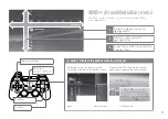 Preview for 11 page of Sony CECH-2102A Instruction Manual