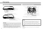 Preview for 12 page of Sony CECH-2102A Instruction Manual