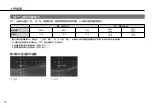 Preview for 72 page of Sony CECH-3006A Instruction Manual