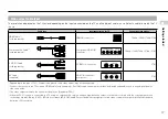 Preview for 17 page of Sony CECH-3008A Instruction Manual