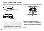 Preview for 66 page of Sony CECH-3008A Instruction Manual