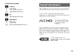 Preview for 19 page of Sony CECH-4002A Safety And Support