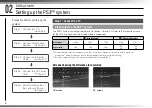 Предварительный просмотр 6 страницы Sony CECHK02 Quick Reference