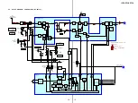 Предварительный просмотр 19 страницы Sony CF-CD73 Service Manual