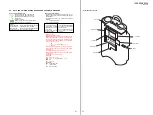 Предварительный просмотр 21 страницы Sony CF-CD73 Service Manual