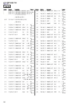 Предварительный просмотр 50 страницы Sony CF-CD73 Service Manual