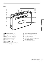 Preview for 37 page of Sony CF-SW1000T Operating Instructions Manual