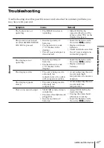 Preview for 43 page of Sony CF-SW1000T Operating Instructions Manual