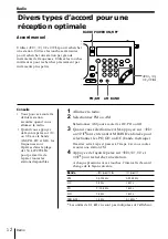 Предварительный просмотр 58 страницы Sony CF-SW1000T Operating Instructions Manual