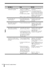 Preview for 88 page of Sony CF-SW1000T Operating Instructions Manual