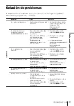 Preview for 131 page of Sony CF-SW1000T Operating Instructions Manual