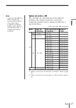 Preview for 147 page of Sony CF-SW1000T Operating Instructions Manual