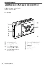 Preview for 168 page of Sony CF-SW1000T Operating Instructions Manual