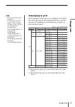 Preview for 191 page of Sony CF-SW1000T Operating Instructions Manual