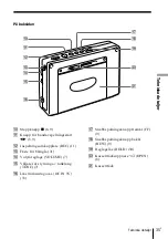 Preview for 213 page of Sony CF-SW1000T Operating Instructions Manual