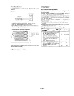 Preview for 18 page of Sony CFD-101 Service Manual