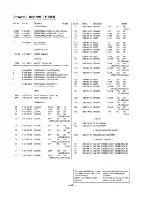 Preview for 38 page of Sony CFD-101 Service Manual