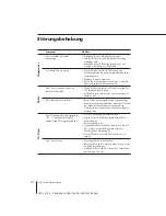 Preview for 43 page of Sony CFD-121 Operating Instructions Manual