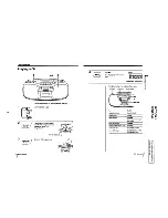 Preview for 5 page of Sony CFD-131 Service Manual