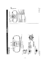 Preview for 7 page of Sony CFD-151 Service Manual