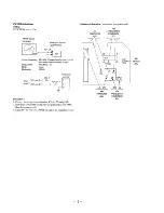 Preview for 16 page of Sony CFD-151 Service Manual