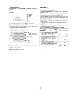 Preview for 18 page of Sony CFD-151 Service Manual