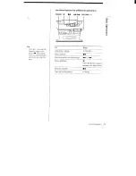 Предварительный просмотр 9 страницы Sony CFD-19 Operating Instructions Manual