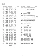 Preview for 29 page of Sony CFD-19 Service Manual